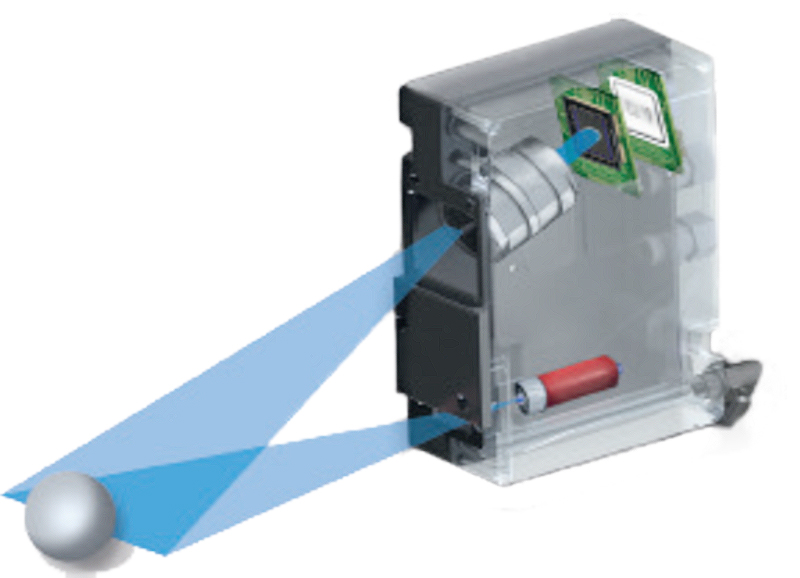 Kender du driftsmetoden for Laser RangeFinder?